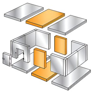 Расширительные пояса Polair 300×2260×2200 мм